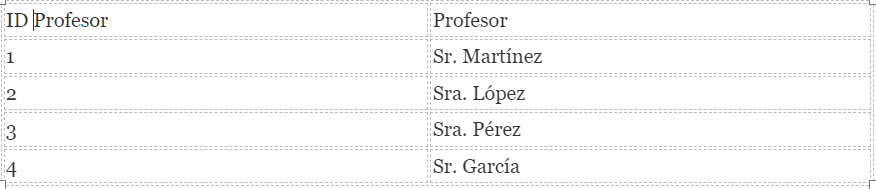 Tabla base de datos profesores 1