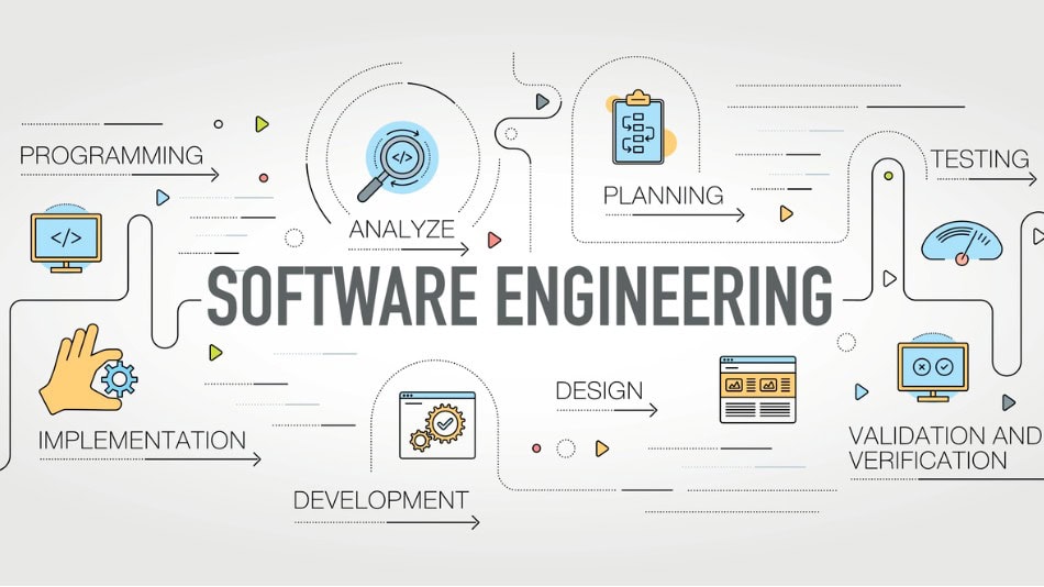 Iconos concepto de Ingeniería de Software