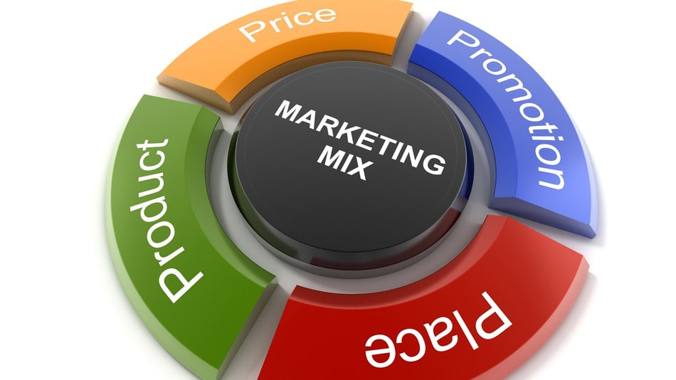 Icono concepto de marketing mix