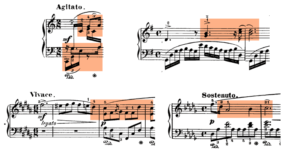 diagrama 6