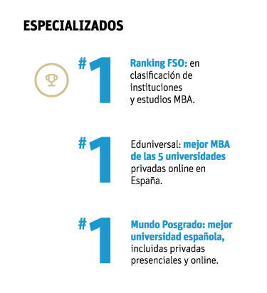 Ranking UNIR - Especializados